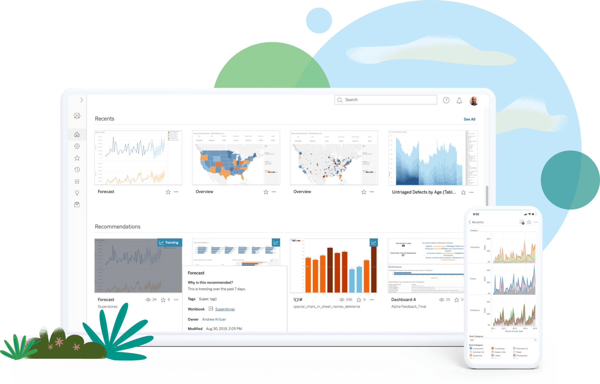 Tableau dashboard image